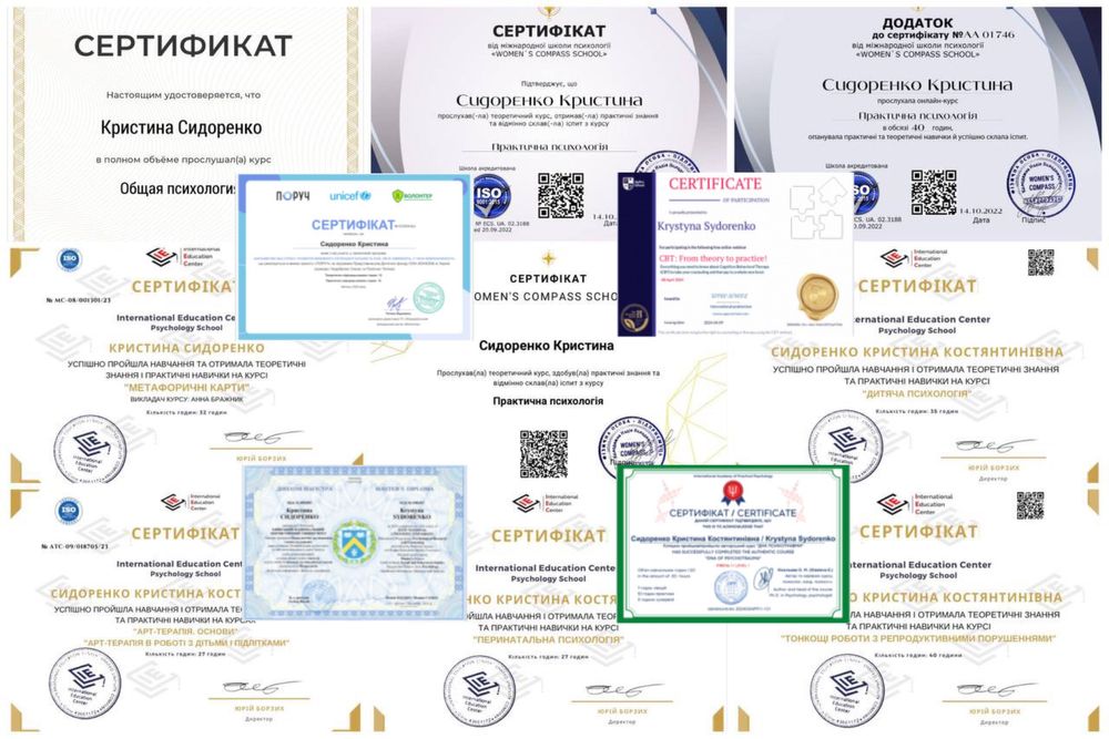 Психолог, магістр психології