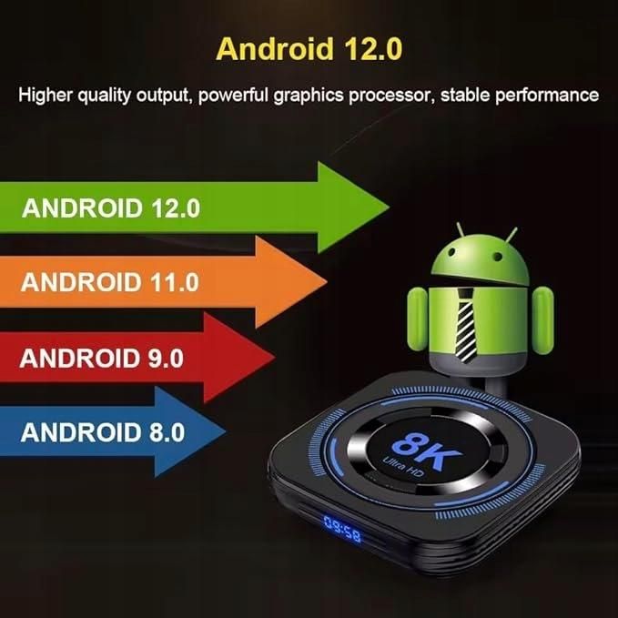 Tv box transpeed h618-t android 12 wifi podwójne 8k 4k bt