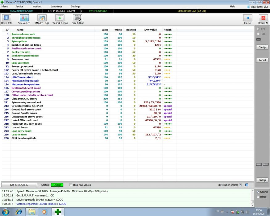 HDD 3,5" Sata жорсткі диски Hitachi,WD,Seagate 80/160/300