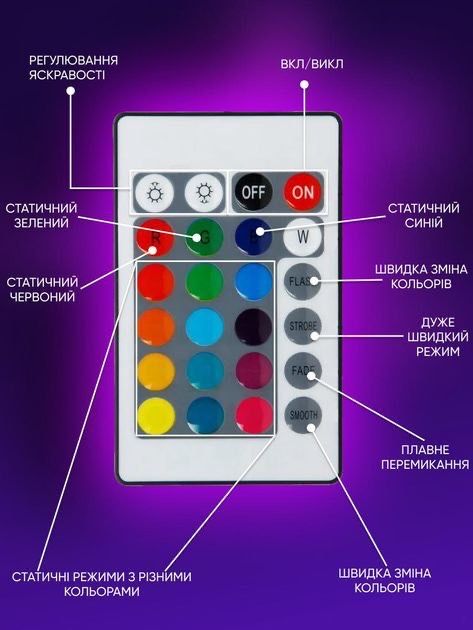 10м USB RGB Лента 5050 led16/30 діодів/м 3м 4м 5м Світлодіодна стрічка