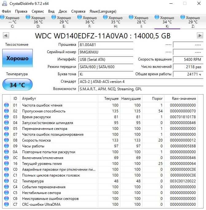 Внешний жесткий диск WD Elements Desktop 14 TB