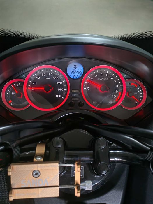 Honda nss 300 Forza 2015