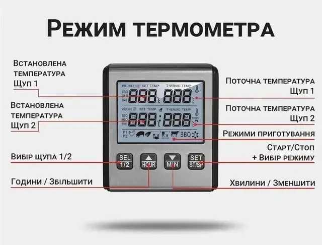 Цифровий кулінарний термометр TP-710s з подвійними щупами, таймером