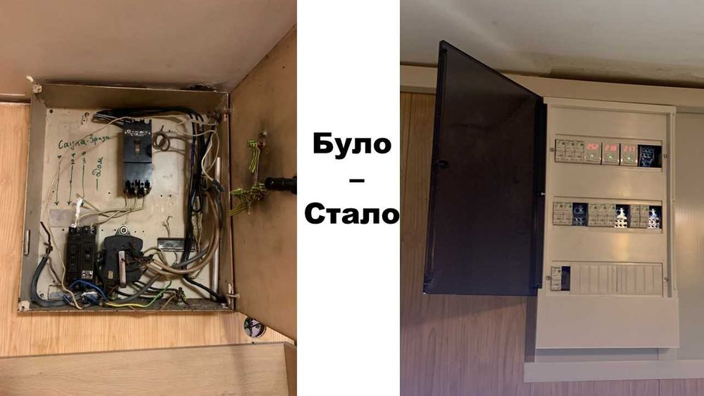 Услуги электрика любой сложности – гарантия и безопасность