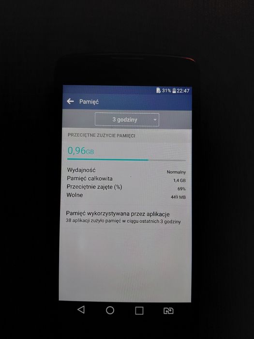 Telefon Lg K8 LTE
