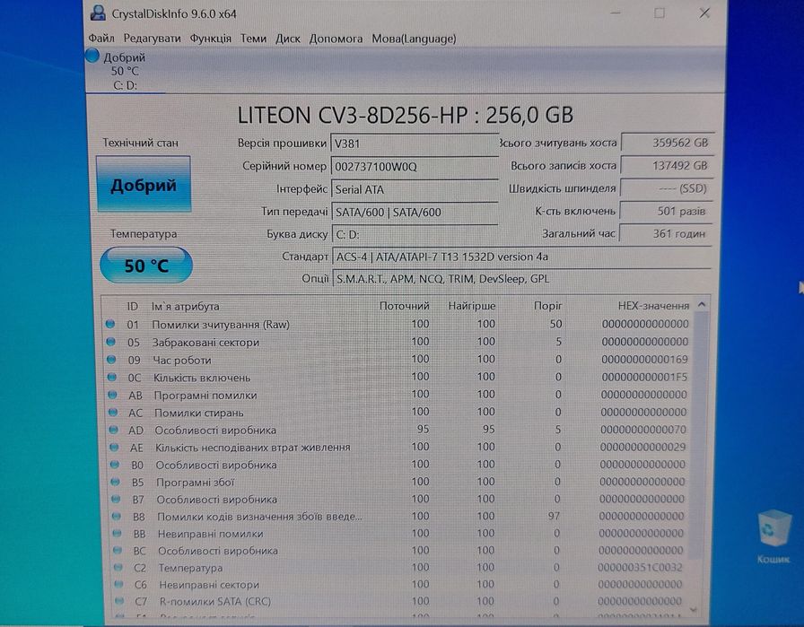 Hp 14"Fhd/i5 6gen/8gb/ssd256/акб 5+ годин
