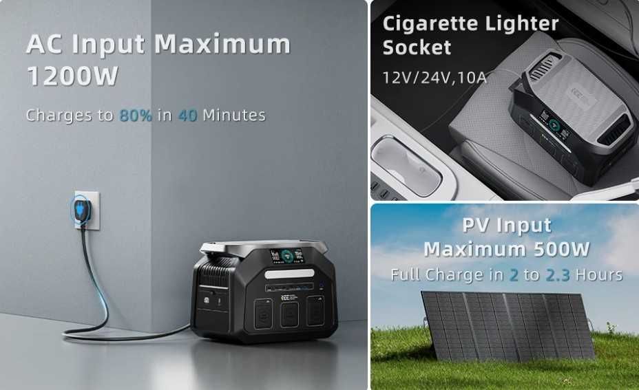 Estação Energia Solar IEETek 1800W/3600W MPPT 500W 1024Wh BT e WI-FI