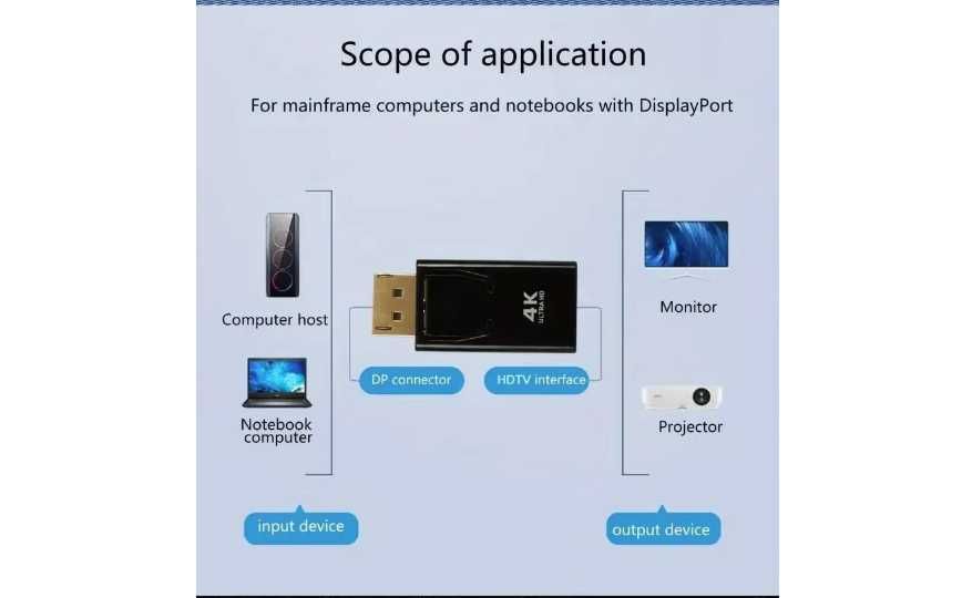 Adapter przejściówka z DisplayPort na HDMI Obsługa 4K 30Hz Plug & Play