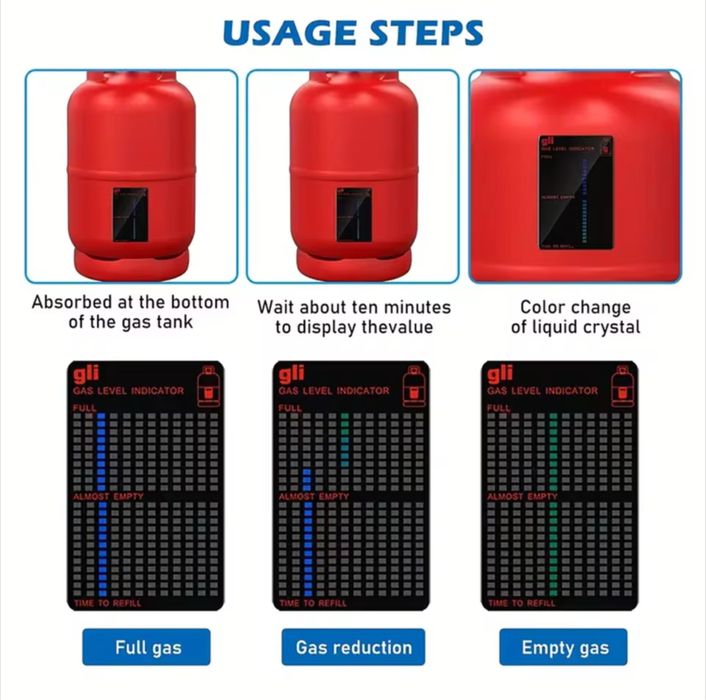 Wskaźnik poziomu gazu propan-butan LPG