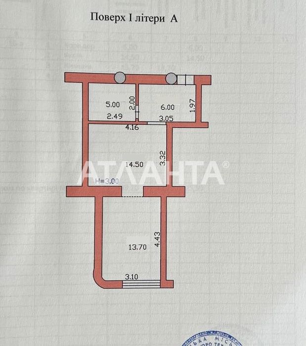 1кім,інд опалення ,євроремонт