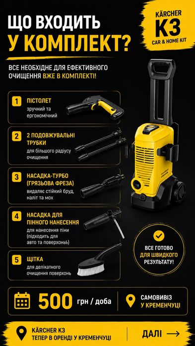 Мийка високого тиску Kärcher K3 Car & Home