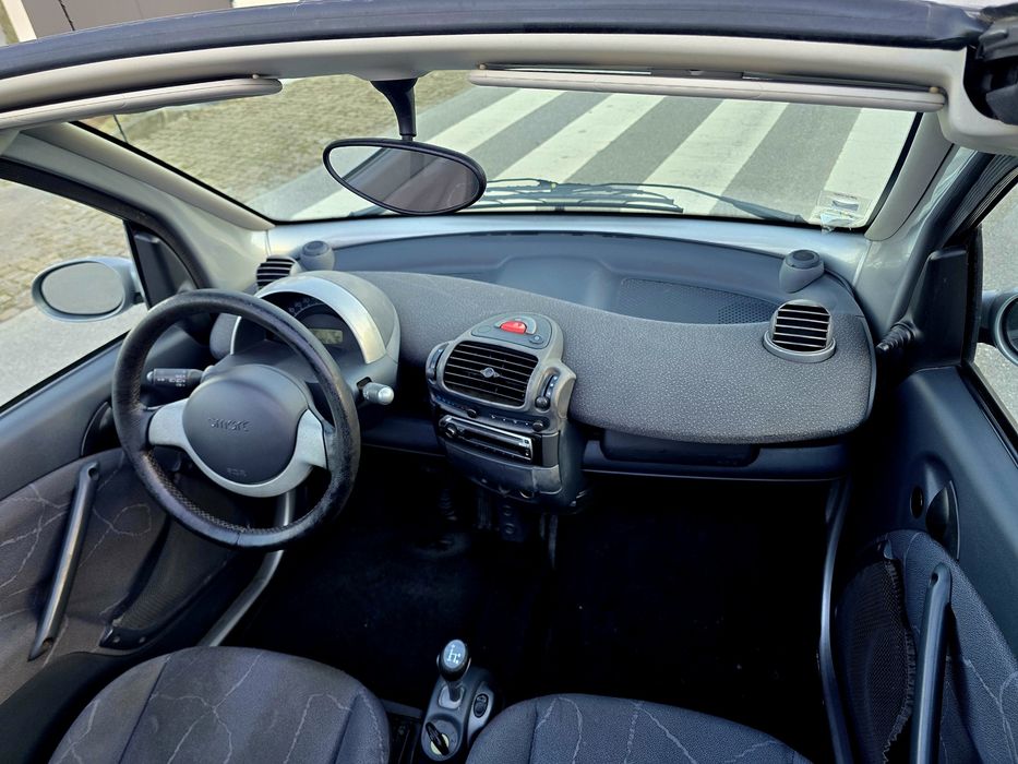 Smart Fortwo Cabrio