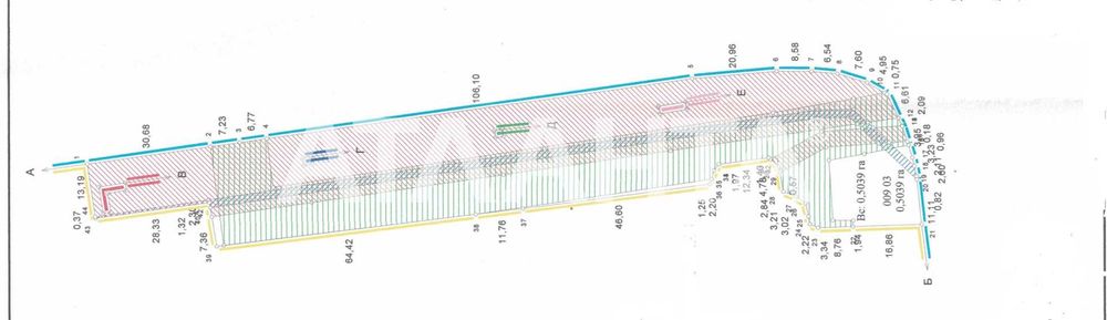 Продаж комерційна територія  під автомийку