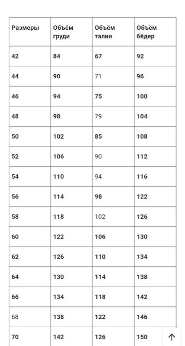 Жеская удлинённая зимняя куртка пуховик пальто. 52-66р