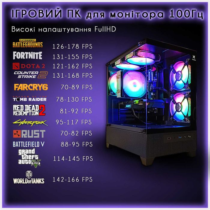 Гарантия! 10 ядер + RX5700 DDR4 купить игровой ПК компьютер