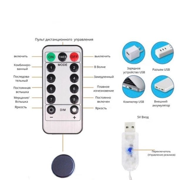 USB гирлянда штора 3х3 м (теплый белый) светодиодная с пультом / Гирля