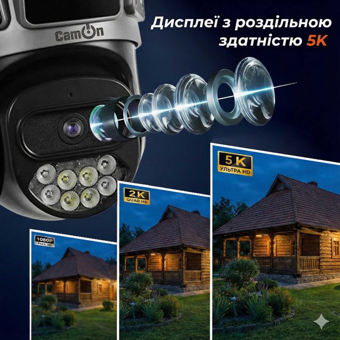 Просто, Вау! Вулична вай фай камера відеоспостереження від CamON.