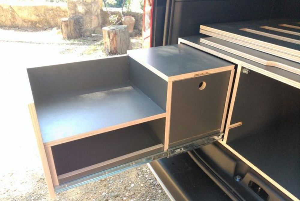 Zabudowa wyprawowa kamperowa do samochodów