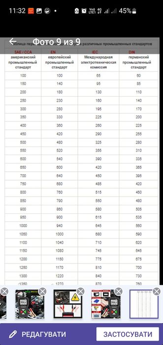 Автомобильный тестер аккумуляторов KINGBOLEN BM550 6/12/24 вольт