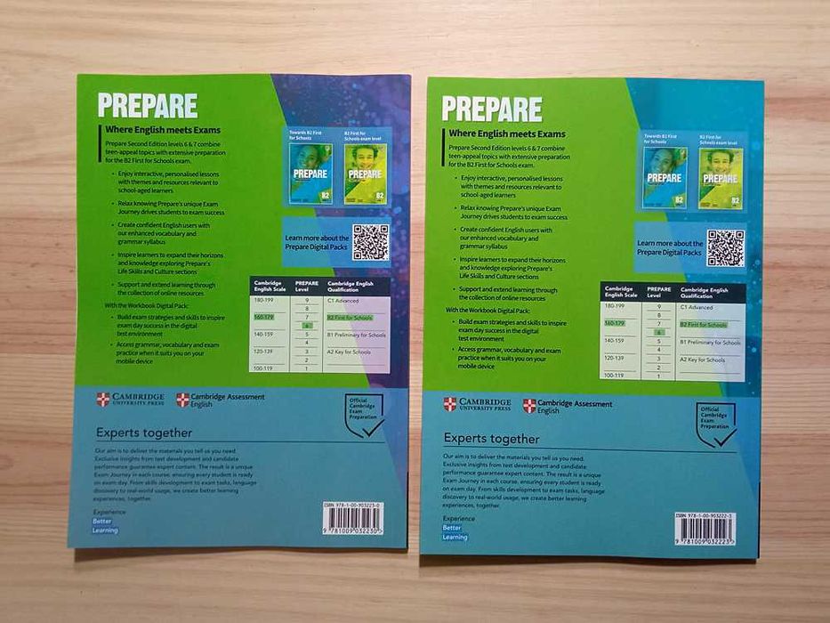 Manual Cambridge - Prepare B2 Level 6 - Second Edition