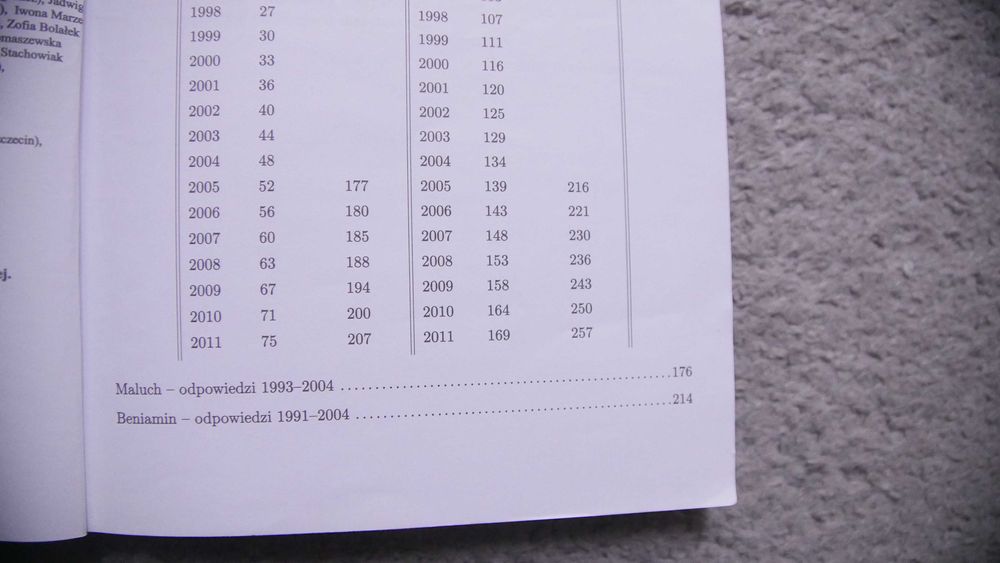 Matematyka z wesołym kangurem - 2 szt.