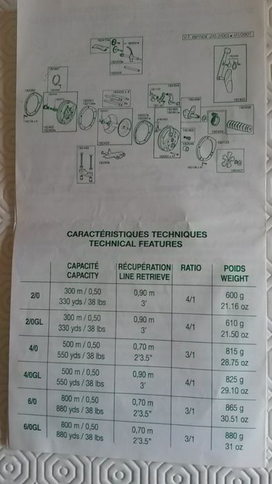 Carreto Mitchell - Ótimo Estado