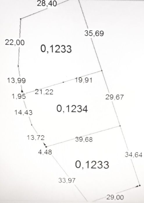 Земля для будівництва 12,4 соток