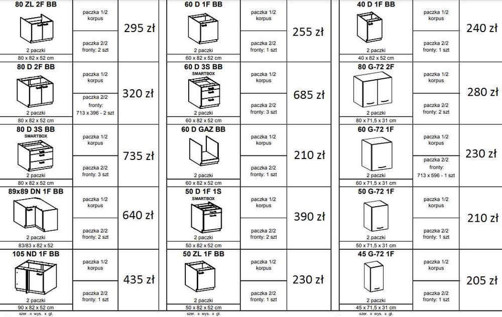 Modułowe meble kuchenne Artisan połysk narożne stwórz własną kuchnię!
