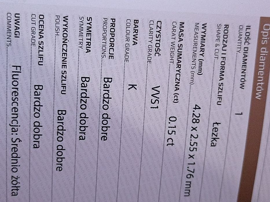 BCM Diament naturalny 0.15CT VVS1