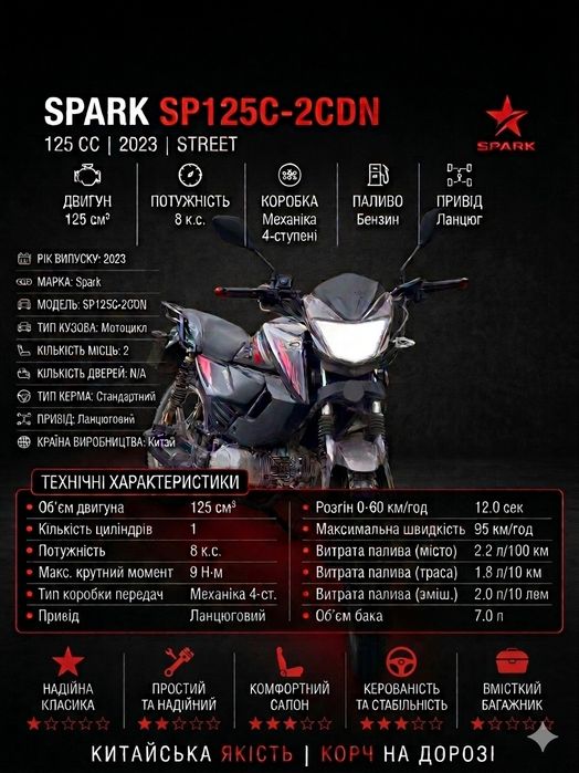 Spark sp125c-2CDN