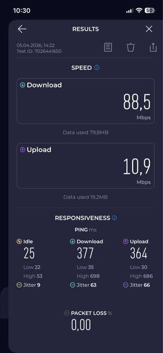 Продам модем Verizon Novatel 8800l