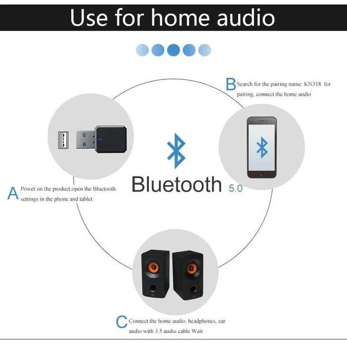 Bluetooth Ресивер Kebidu KN318 сумісний з магнітолами