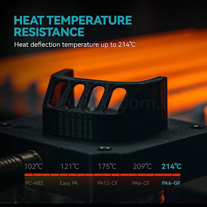 Sunlu Нейлон PA6-GF армований скловолокном для 3D друку 1кг