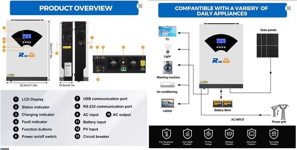 Гібридний сонячний інвертор RAISUN  
RSI46-5.5KW 48 В, 5,5кВт