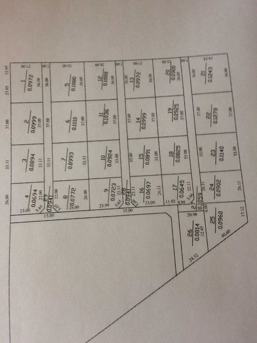 Продається земельна ділянка 9 соток під житлову забудову