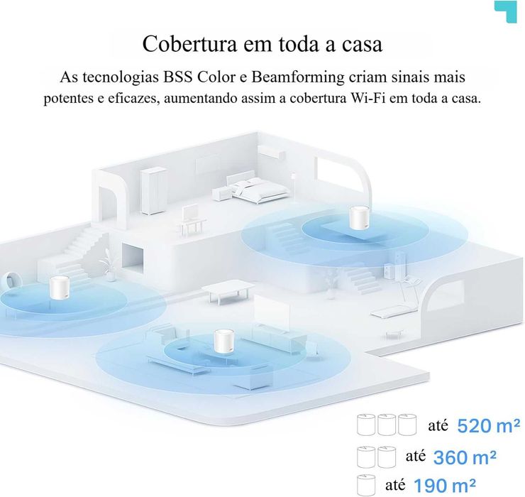 Sistema Mesh TP-Link Deco M4 ∎ WiFi ∎ Cobertura de 320m²