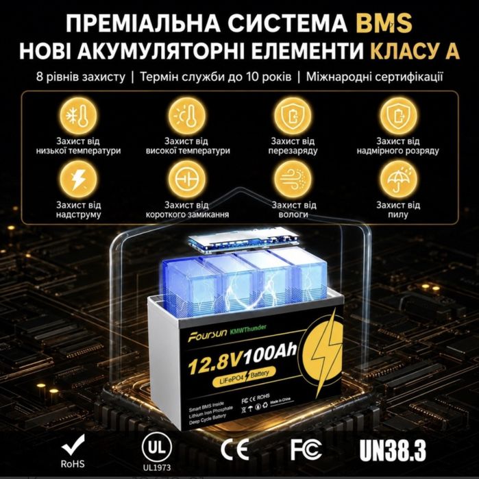 LiFePO4 12V 100Ah Акумулятор Foursun 1280Wh, 100A, з BMS платою