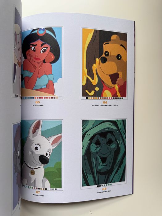 Розмальовка по номерам