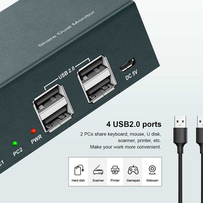Przełącznik KVM DisplayPort podwójny monitor 4K 60 Hz DP 1.2 USB 743