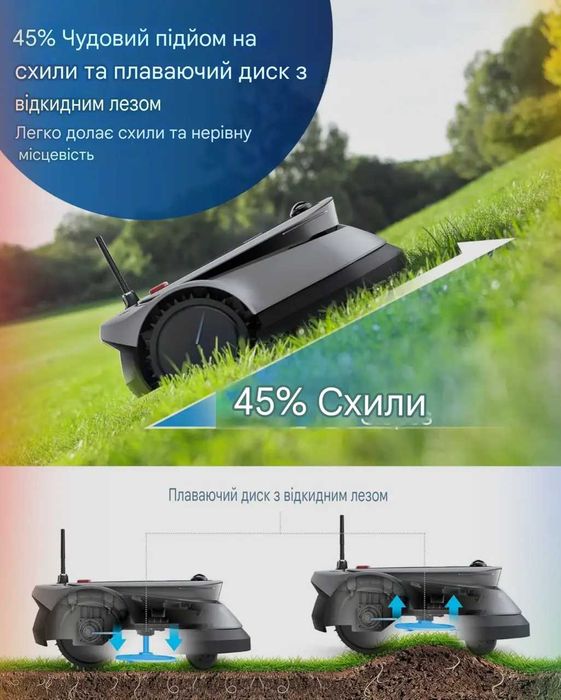 Газонокосарка-робот ECOVACS Goat G1-800 СТОК