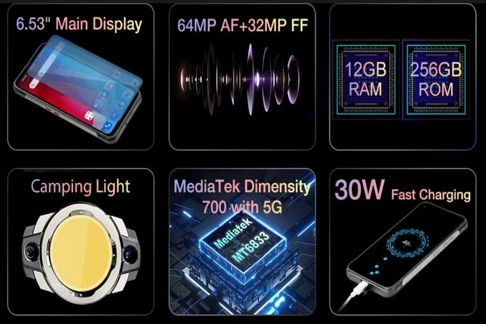 Unihertz Golden Eye 5G. 8Gb/256Gb, Dimensity 700, FHD+, 64Mp/32Mp, NFC