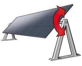 Seguidor solar com um eixo de rotação (Este/Oeste)