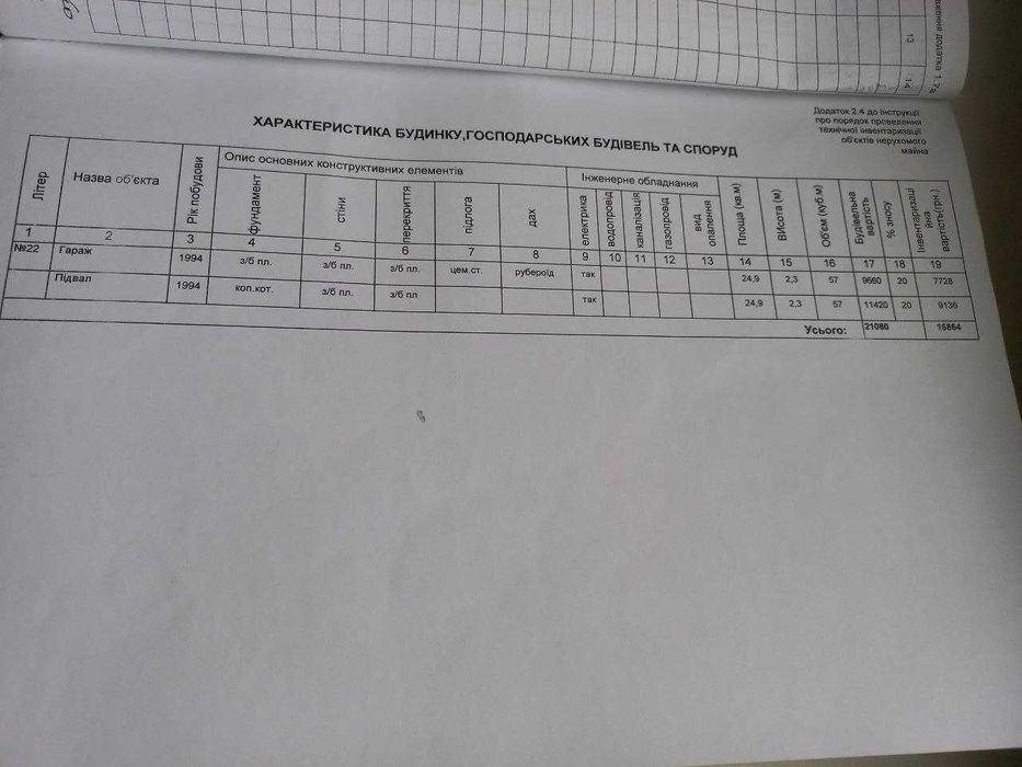 Гараж на ж.м. Парус, вул Ватутіна, 5-г, м. Дніпро