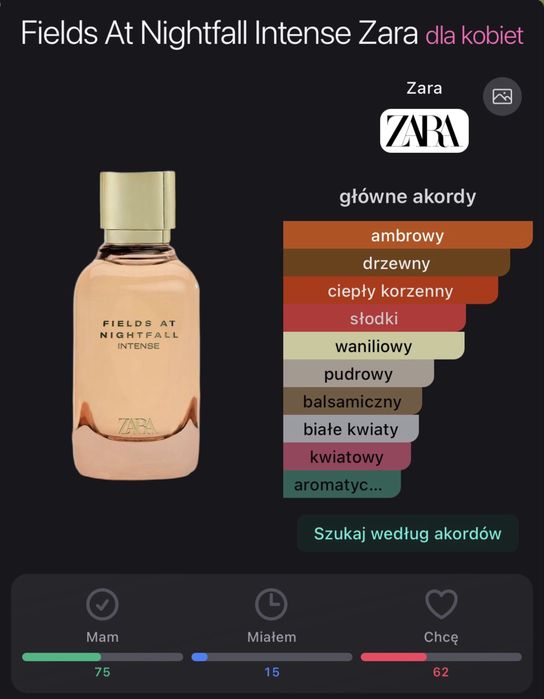 Fields at nightfall Zara perfumy