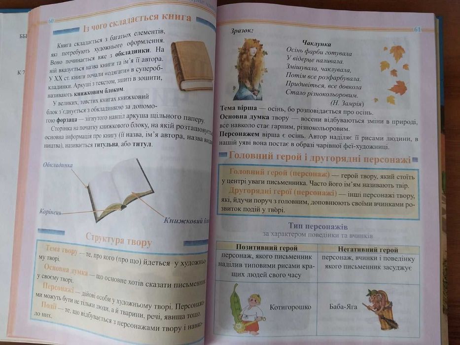 Ілюстрований довідник учня початкової школи