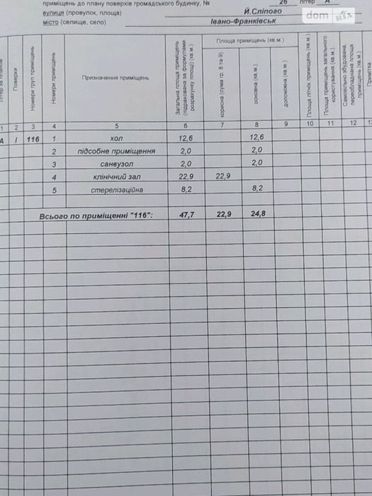 стоматологія, офіс, магазин,салон краси