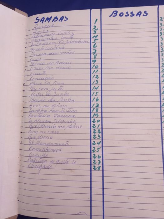 Dois livros com partituras musicais