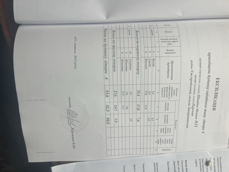 Продаж будинку в центрі міста