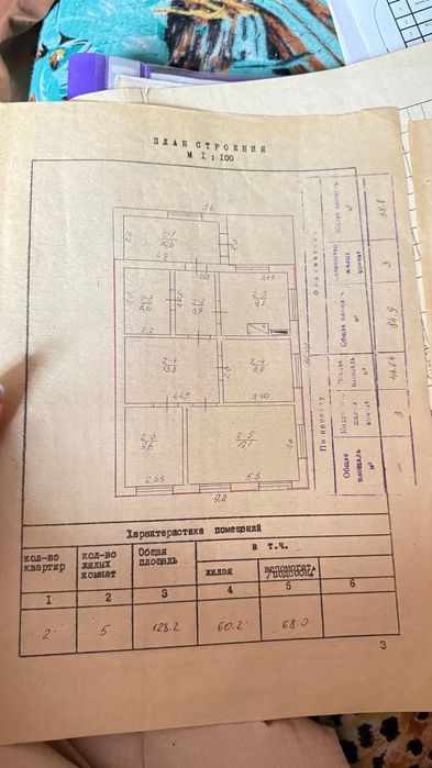 Продаж будинку в селі Могутнє