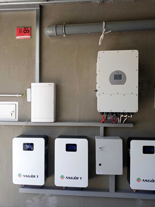 Wiata fotowoltaiczna OFF-GRID z magazynem energii 14 KWh